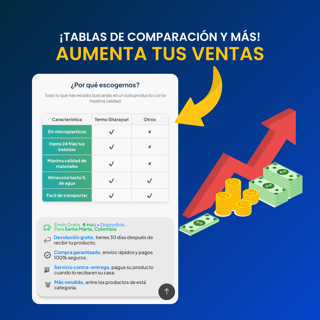 🛒Plantilla ALTA CONVERSIÓN +